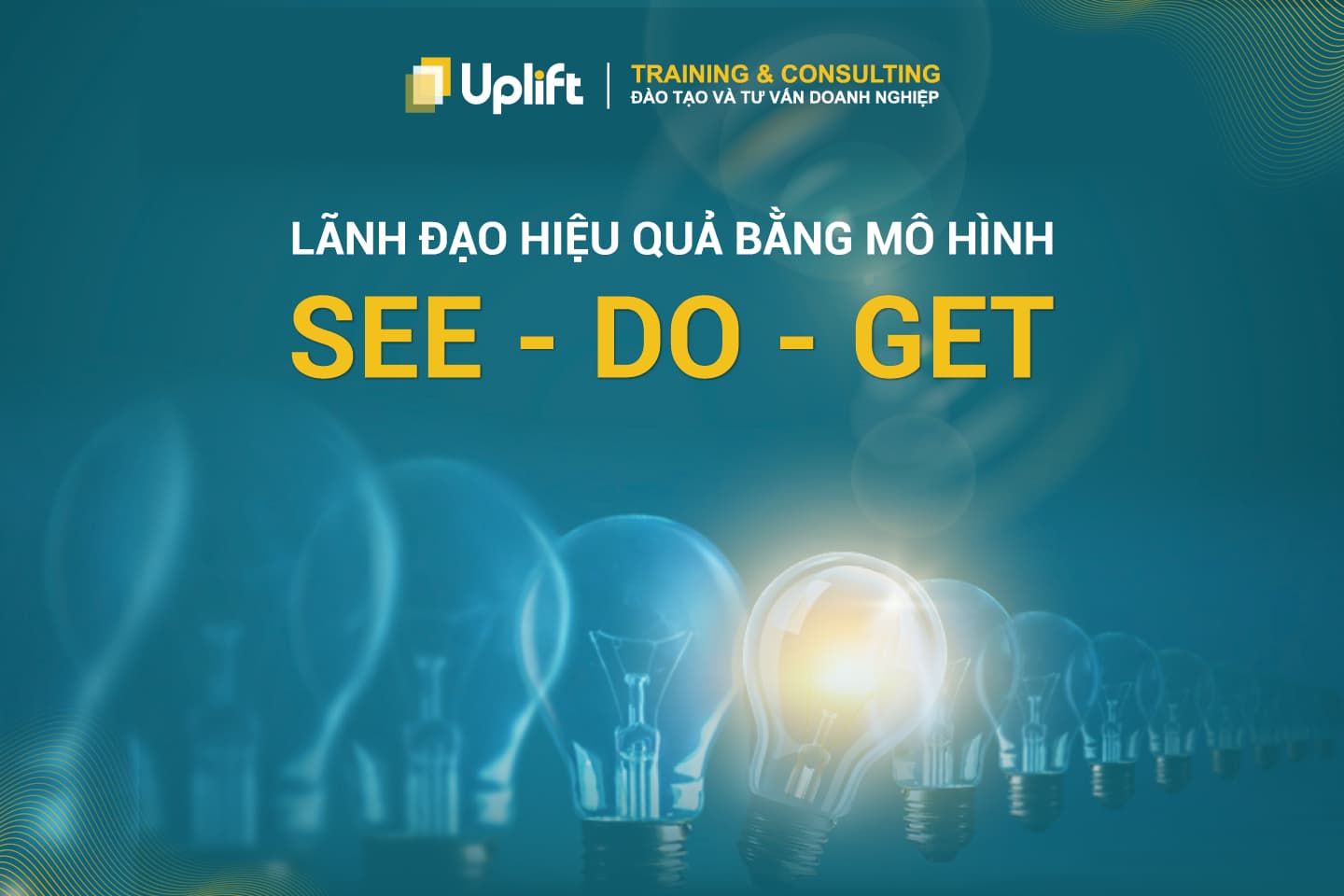 LÃNH ĐẠO HIỆU QUẢ BẰNG MÔ HÌNH SEE - DO - GET