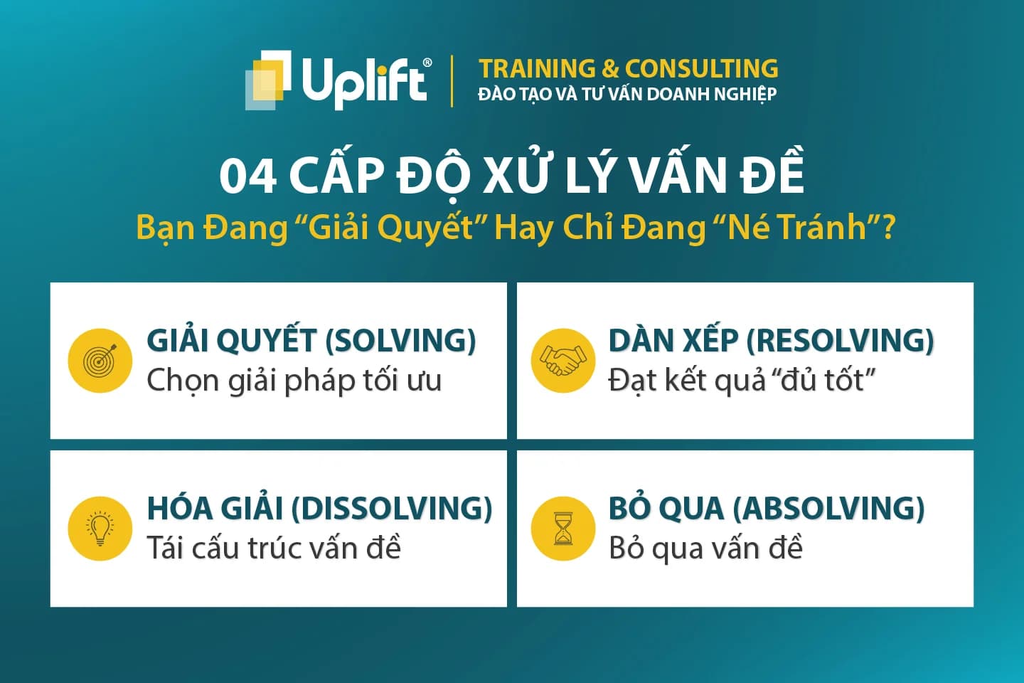 04 CẤP ĐỘ XỬ LÝ VẤN ĐỀ HIỆU QUẢ GIÚP NÂNG CAO KỸ NĂNG PROBLEM SOLVING